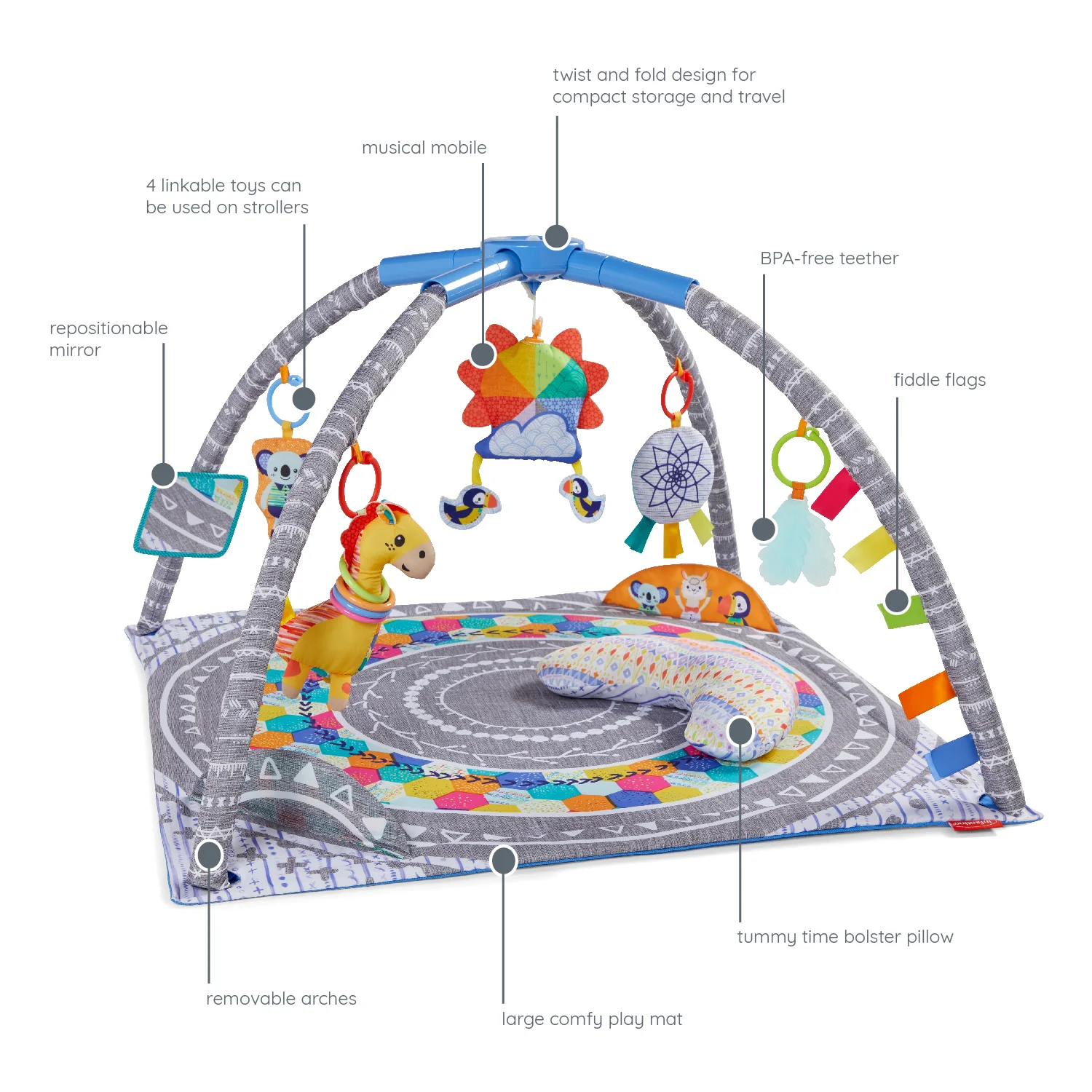 4-IN-1 TWIST & FOLD MUSICAL MOBILE GYM™ - Image 6