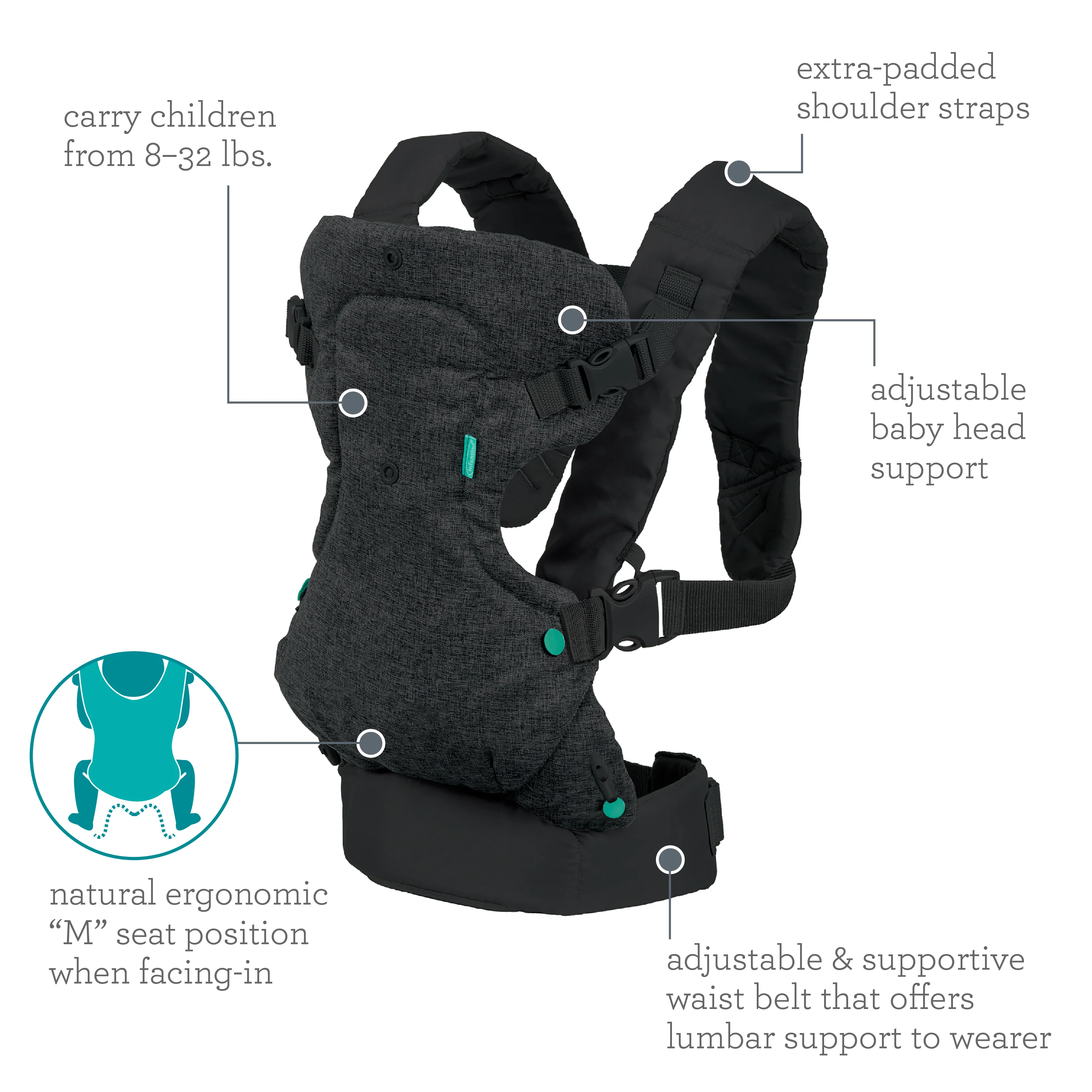 Flip™ 4-in-1 Convertible Carrier, Black - Image 5