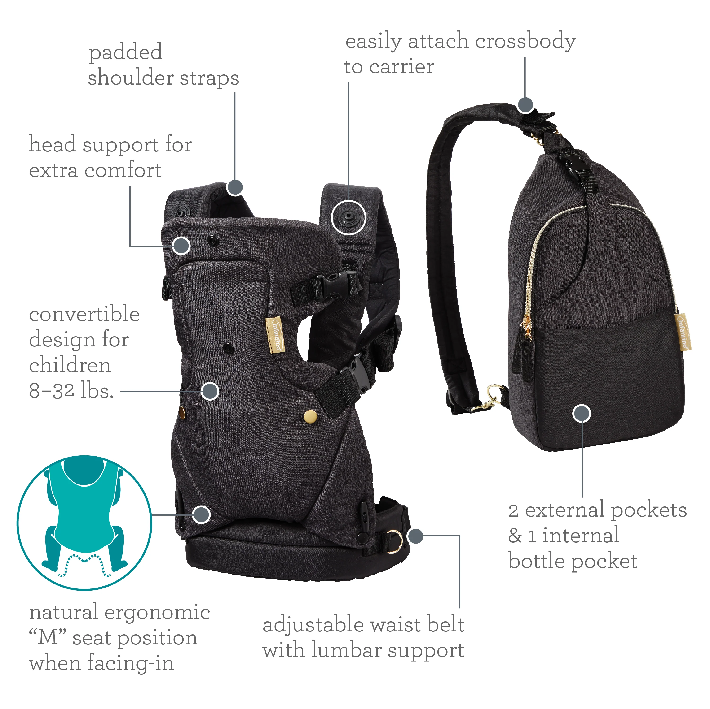 Flip 4-in-1 Convertible Carrier & Crossbody Diaper Bag Set - Image 5