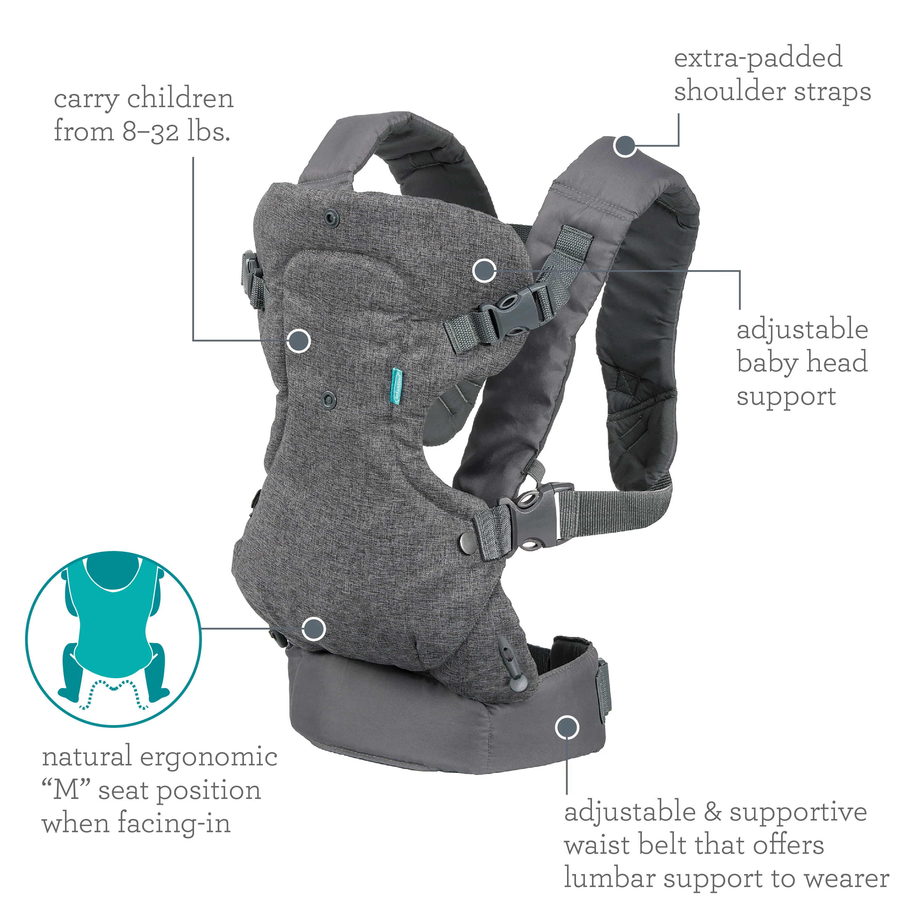 Flip 4-in-1 Convertible Carrier, Grey - Image 5