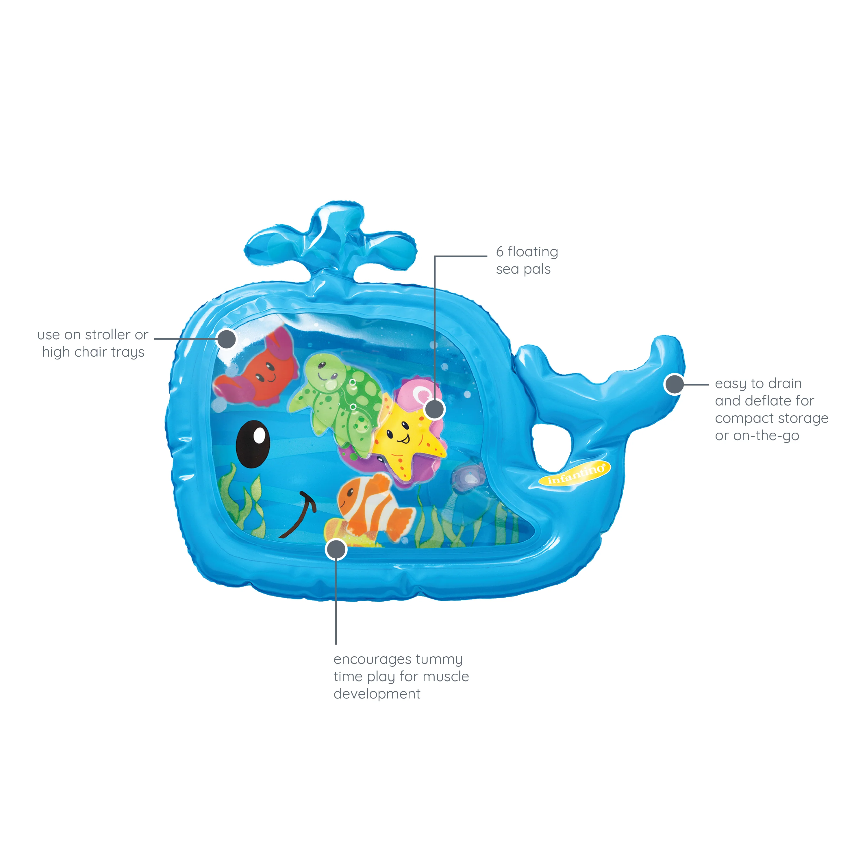Pat & Play Water Mat™ - Image 6